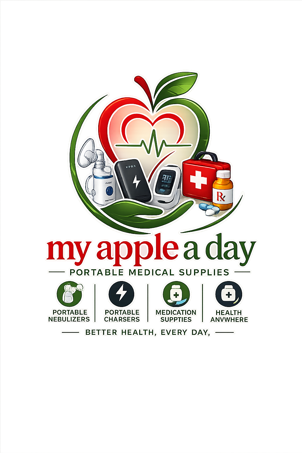 My Apple A Day